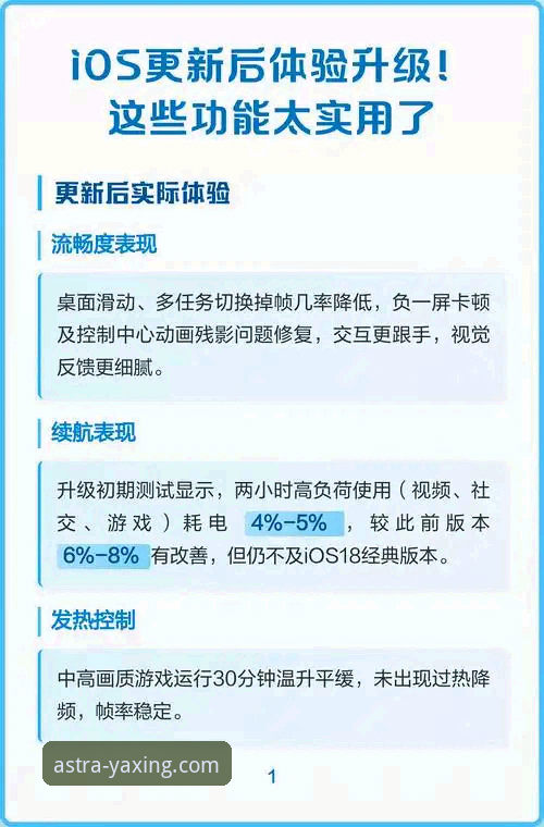 亚星官方网站iOS版 亚星官方平台iOS版全面解析:从下载到流畅体验的实战指南