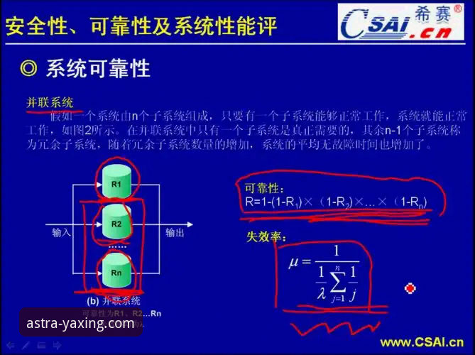 亚星官方网站靠谱吗推荐 亚星官方平台安全使用与可靠性评估完整指南