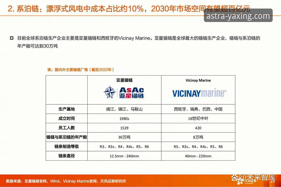 亚星官方平台：网页登录入口与官方App下载，哪个更适合你？—— 一份技术评测员的深度指南
