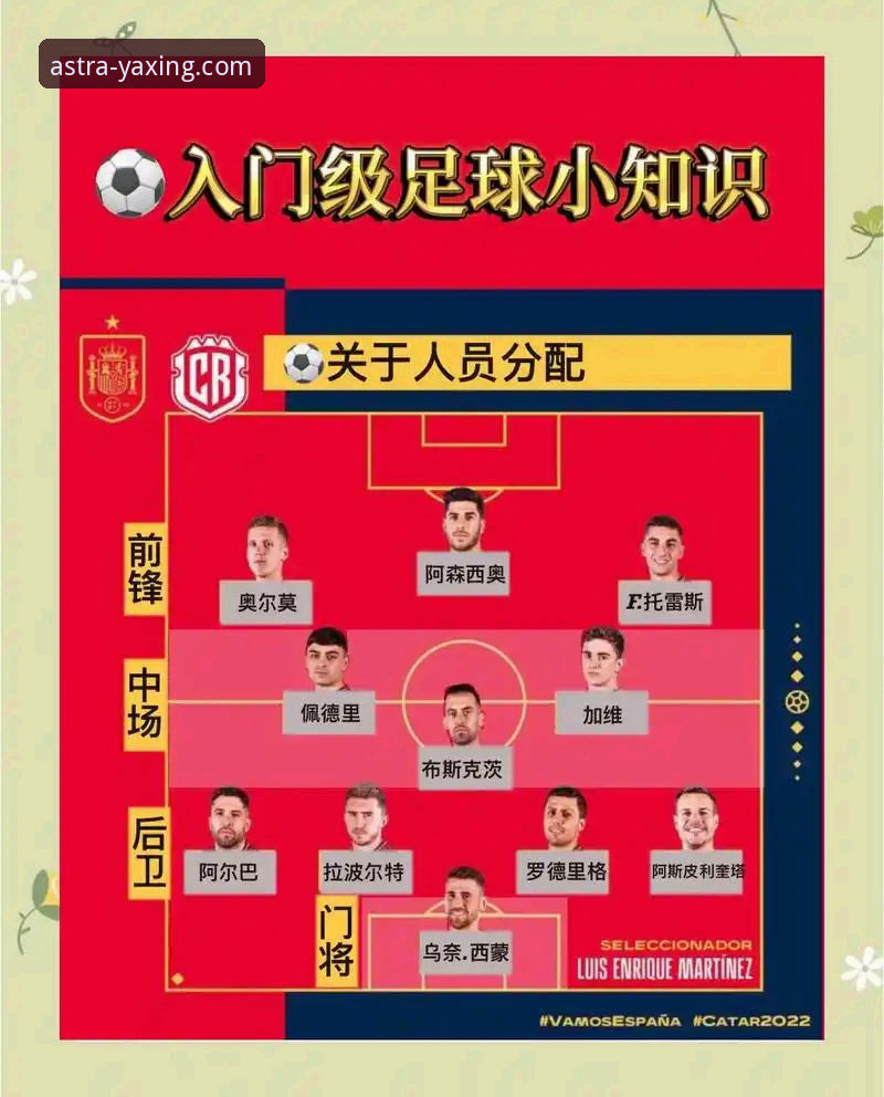亚星娱乐登录网址评测 世界杯排名变动深度解析:新手如何通过亚星官方平台看懂赛事数据